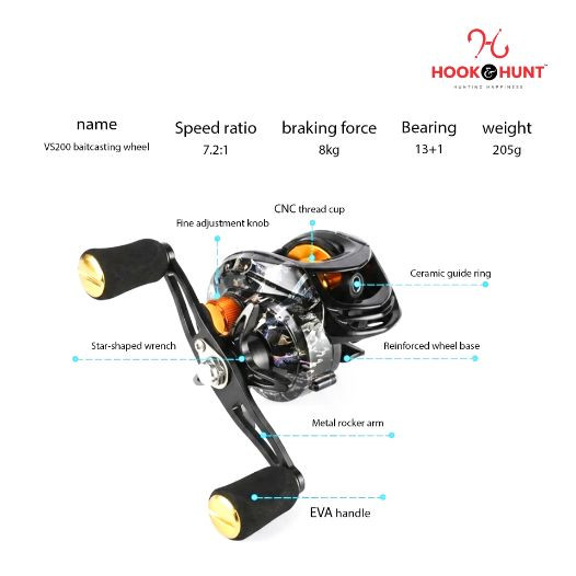 hover_image